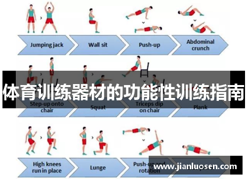 体育训练器材的功能性训练指南