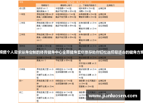根据个人需求量身定制的体育健身中心全面健身套餐推荐助你轻松选择最适合的健身方案